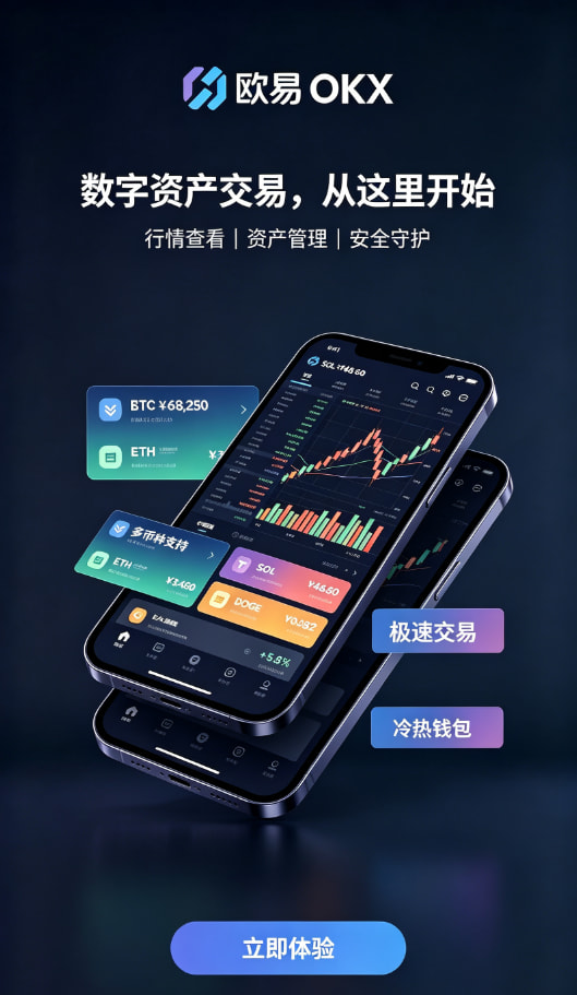 欧交易所app最新版交易操作流程图